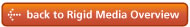 back to Rigid Media Overview